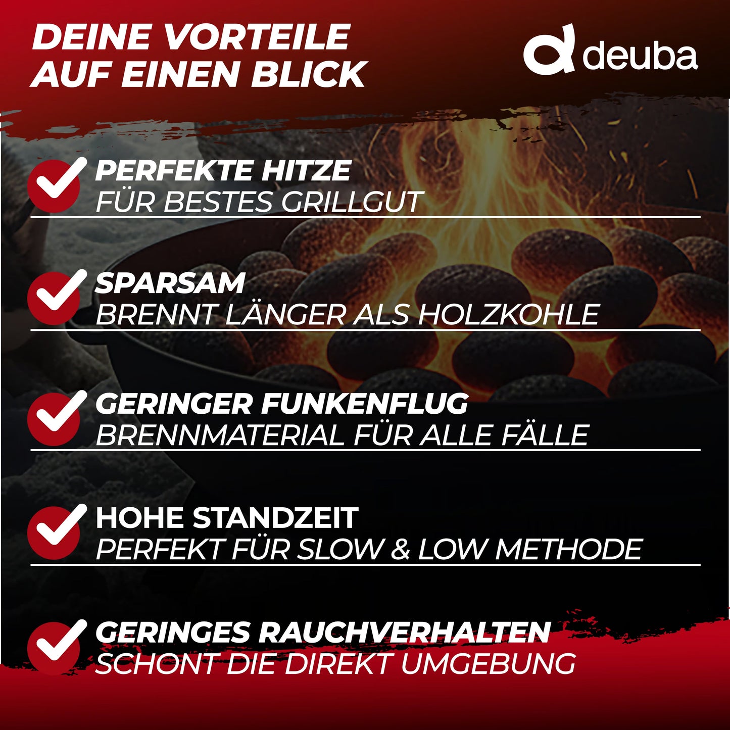 18 kg Holzkohle für einen Grillbeutel von 3 kg