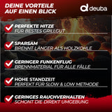 18 kg Holzkohle für einen Grillbeutel von 3 kg