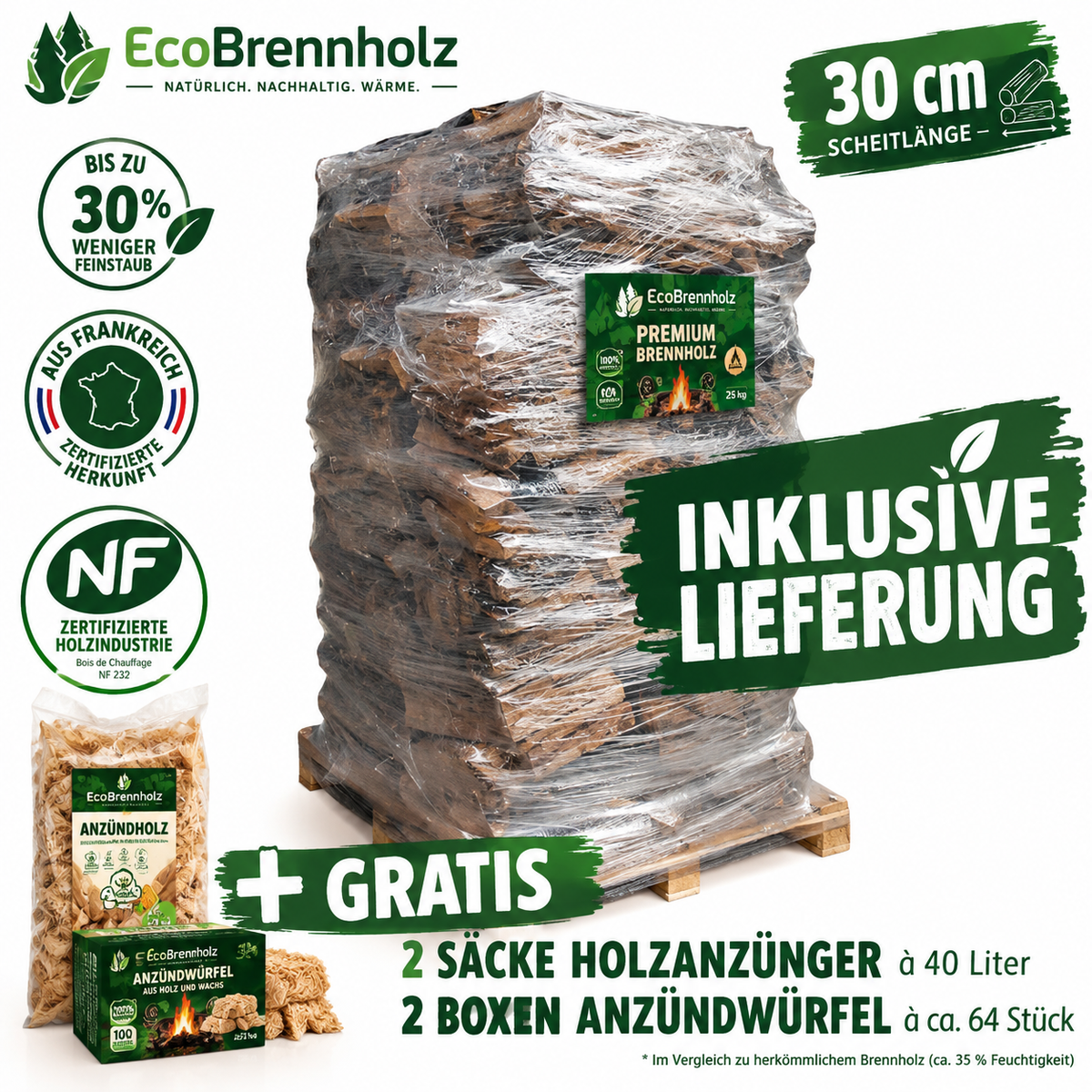 Hochleistungs-Brennholz, Bündel à 2.000 dm³ – 30 cm lange Scheite + Anzündholz gratis